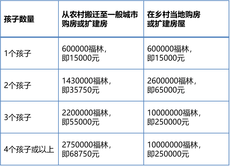 1689177695601022.png 微信图片_20230712232822.png